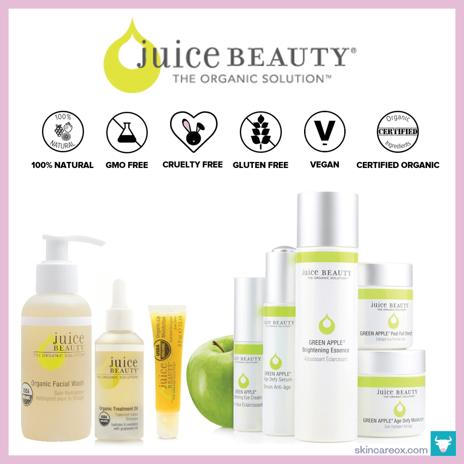 Organic All Natural Skin Care Brands - The Best Clean and Non