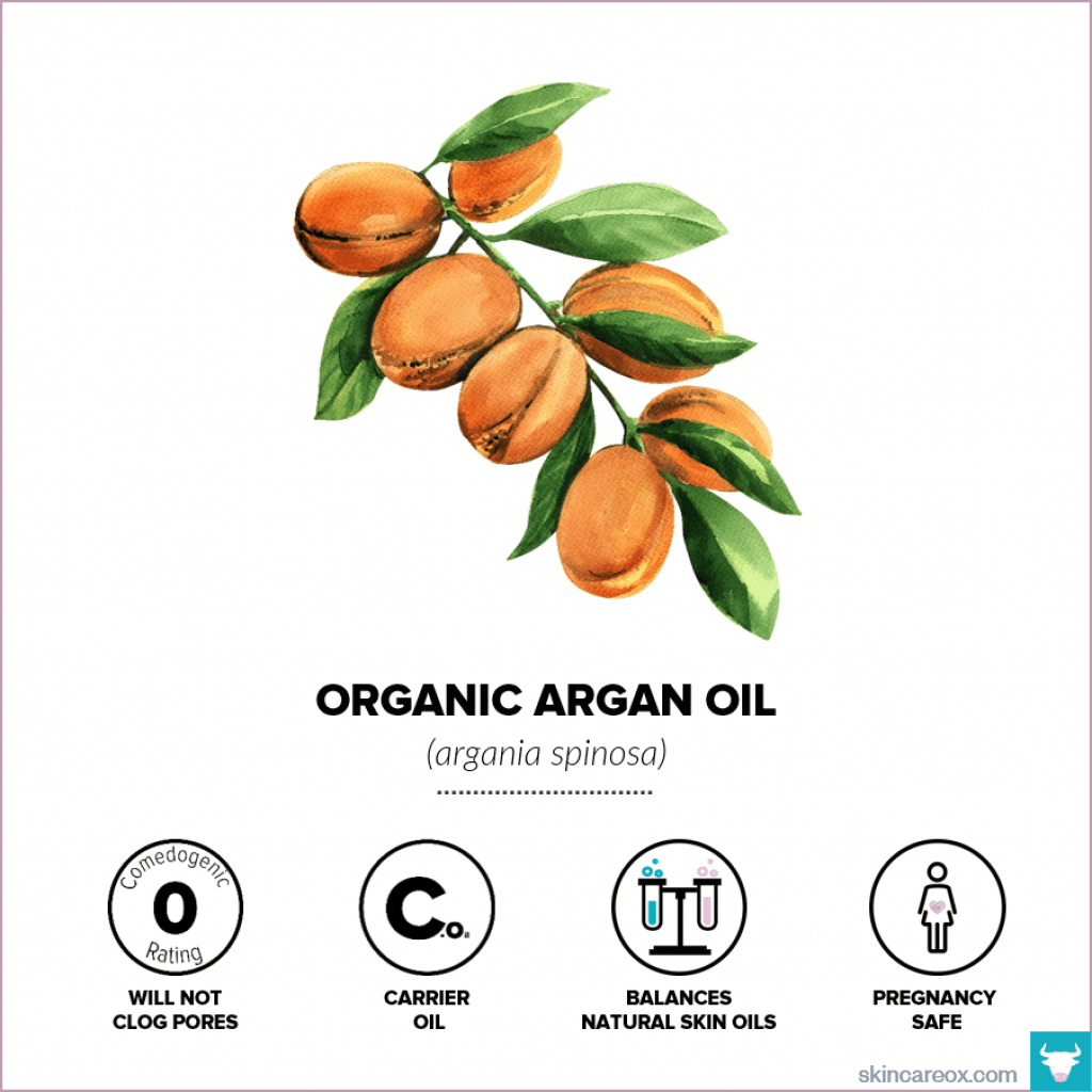 Organic Argan Oil for Skin Care - Skin Care Ox