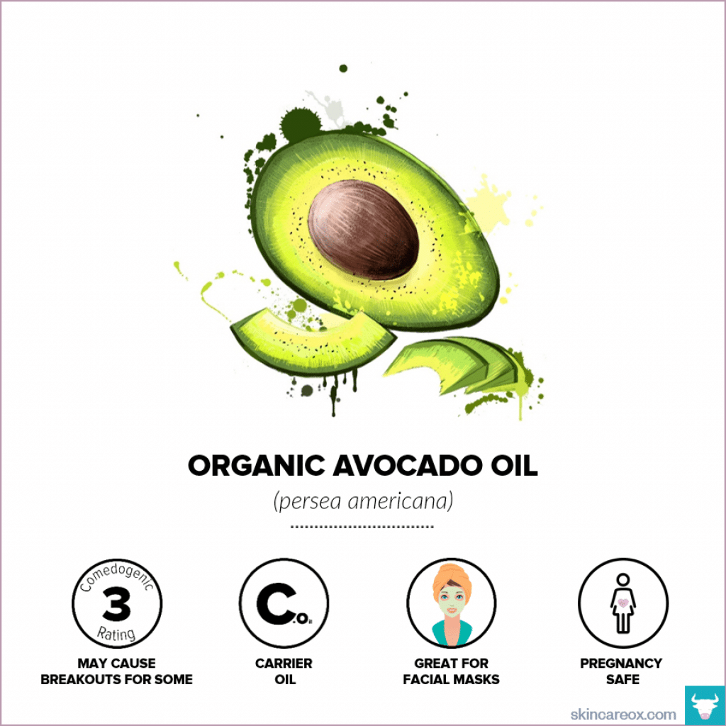 Organic Avocado Oil for Skin Care - Skin Care Ox