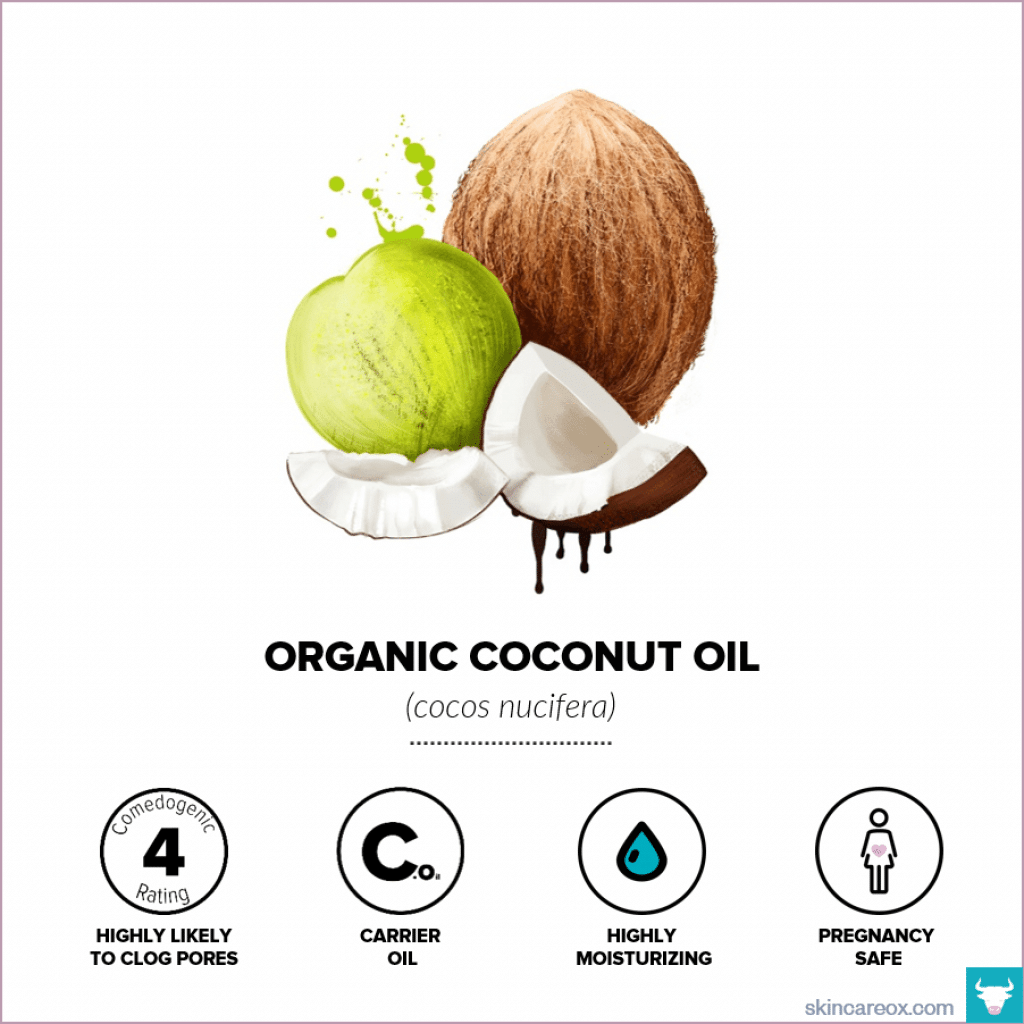 Organic Coconut Oil for Skin Care - Skin Care Ox