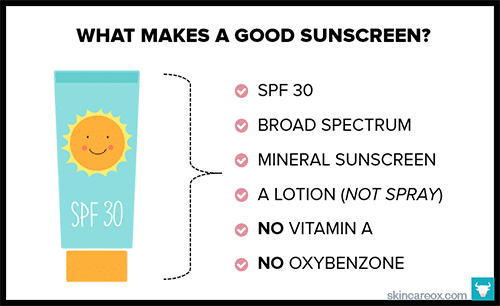 organic-sunscreen-buying-guide_500px-min