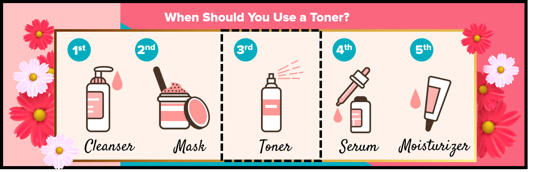 toner-skin-care-graphic-min2