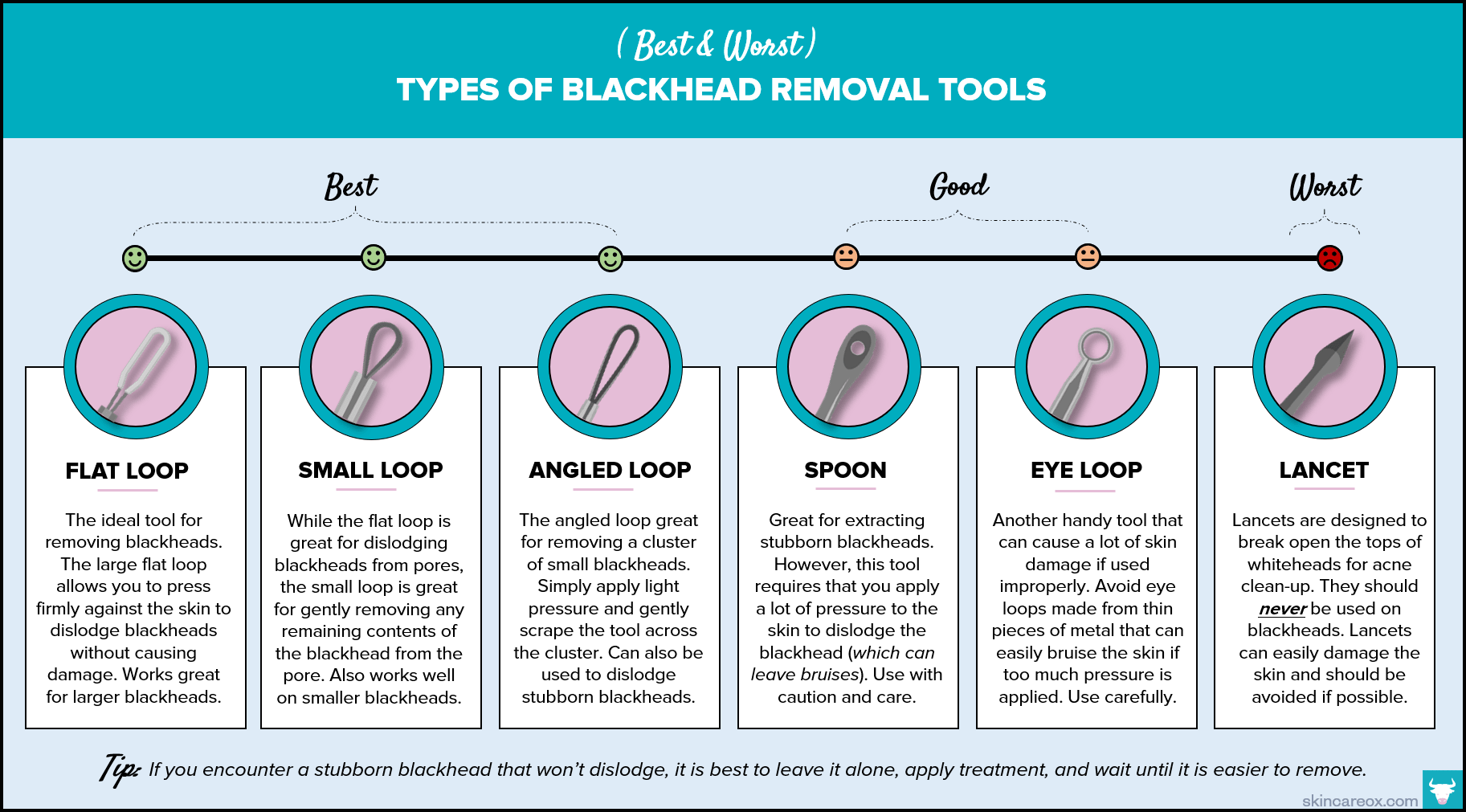 best-worst-blackhead-removal-tool_infographic-min