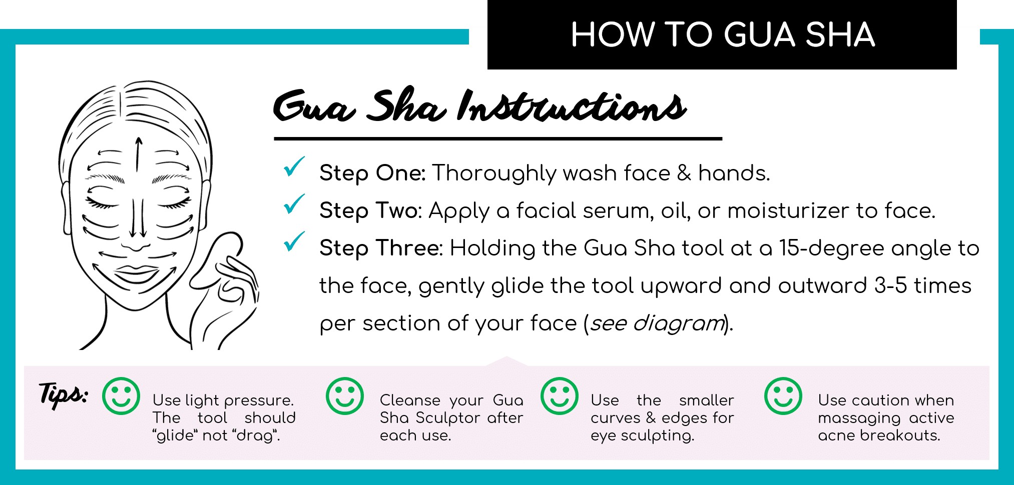gua-sha-how-to-diagram